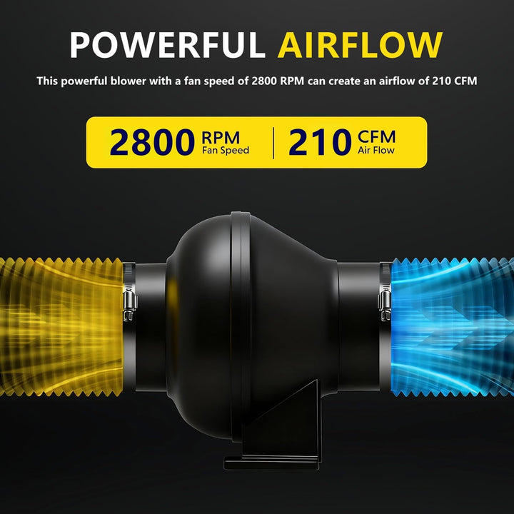 Rohrventilator 100mm, 18W EC-Motor Abluftventilator 2800 RPM 28 dB leise Rohrventilator FüR Growzelt