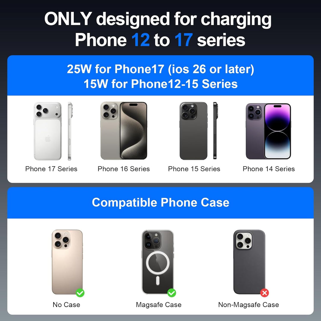 Qi2.2 Zertifizierte 25W Mag-Safe Autohalterung mit aktiver Kühlung – Magnetische Handyhalterung für