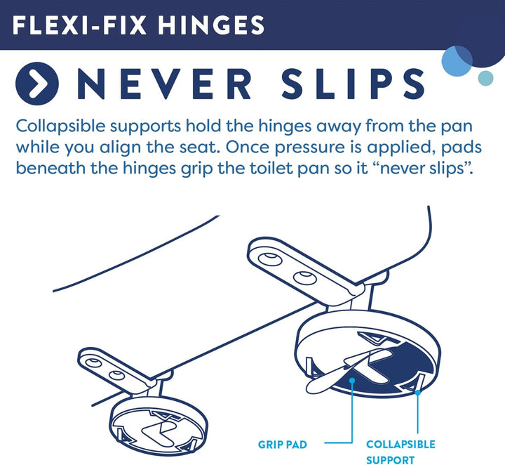 Croydex WL601522H Flexi-Fix Eyre D-förmiger WC-Sitz, passt nicht, rutscht nicht, langsam schliesst,