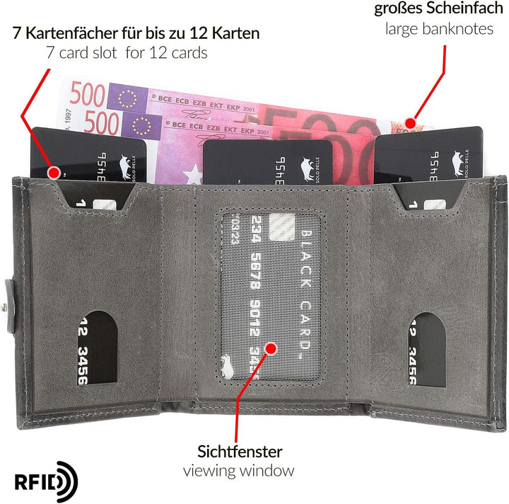 NEU: SOLO PELLE® Slim Wallet mit Münzfach [12 Karten] Slimwallet Riva [RFID-Schutz] Kartenetui mit M