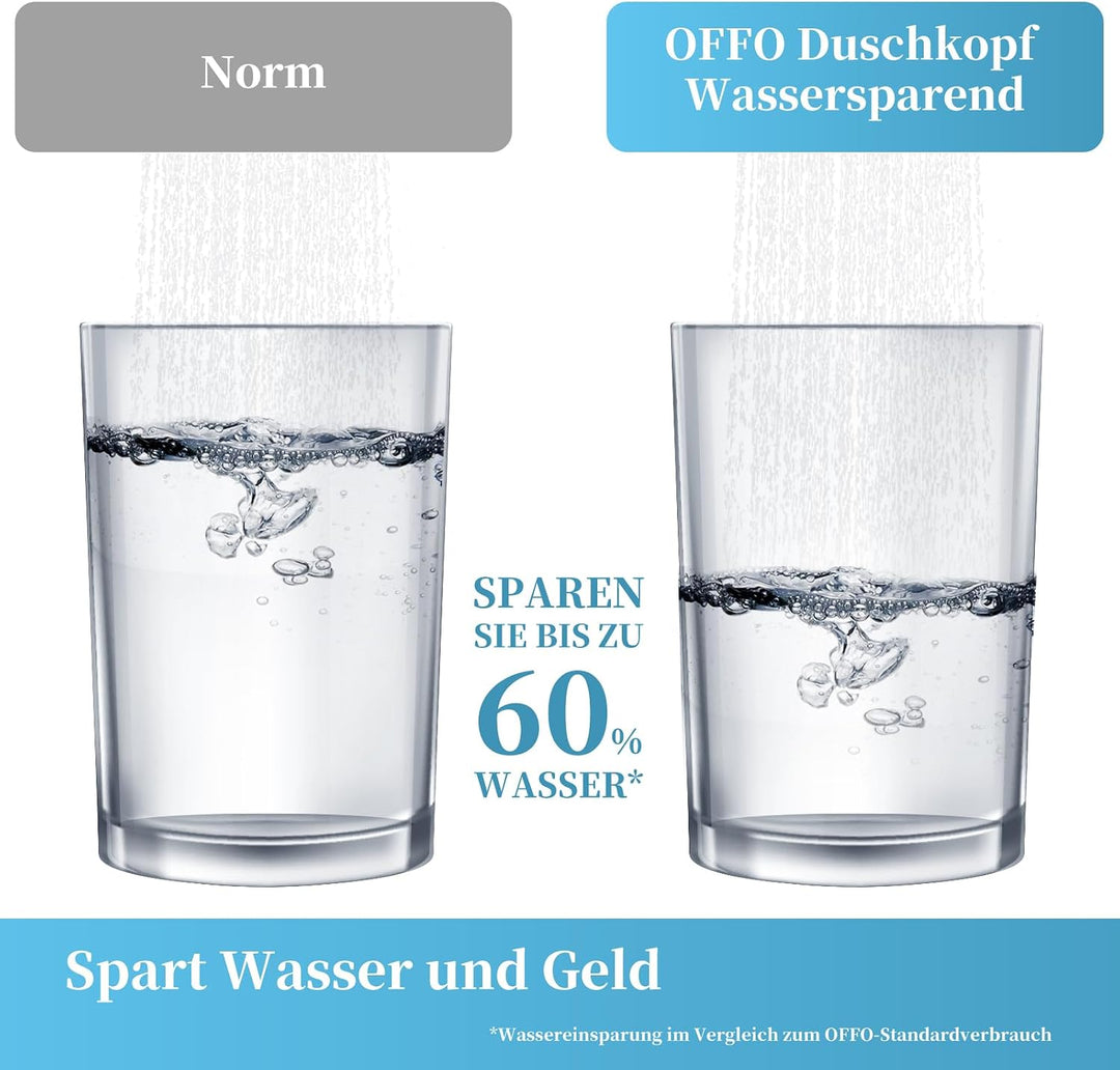 OFFO Brausestange Duschkopf mit 6 Strahlarte, 1,6 m Edelstahl Duschschlauch, verstellbarem 60cm Stei