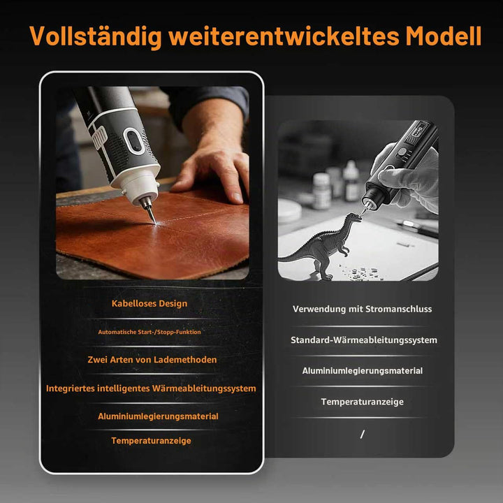 Kabelloser Ultrasonic Cutter, 40 kHz Arbeitsfrequenz, 30 Watt Hochleistung, 1000 mAh Akku mit USB-La