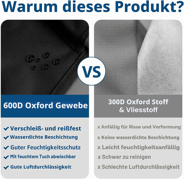 IHOMAGIC 2 Stück Grossen Unterbettkommode, 105L Faltbare Aufbewahrungstasche mit Griff, Unterbett Au