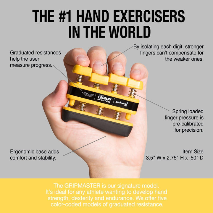 PROHANDS Gripmaster Handtrainer, Fingertrainer (Handgriffstärker), federbelastet, Finger-Kolben-Syst