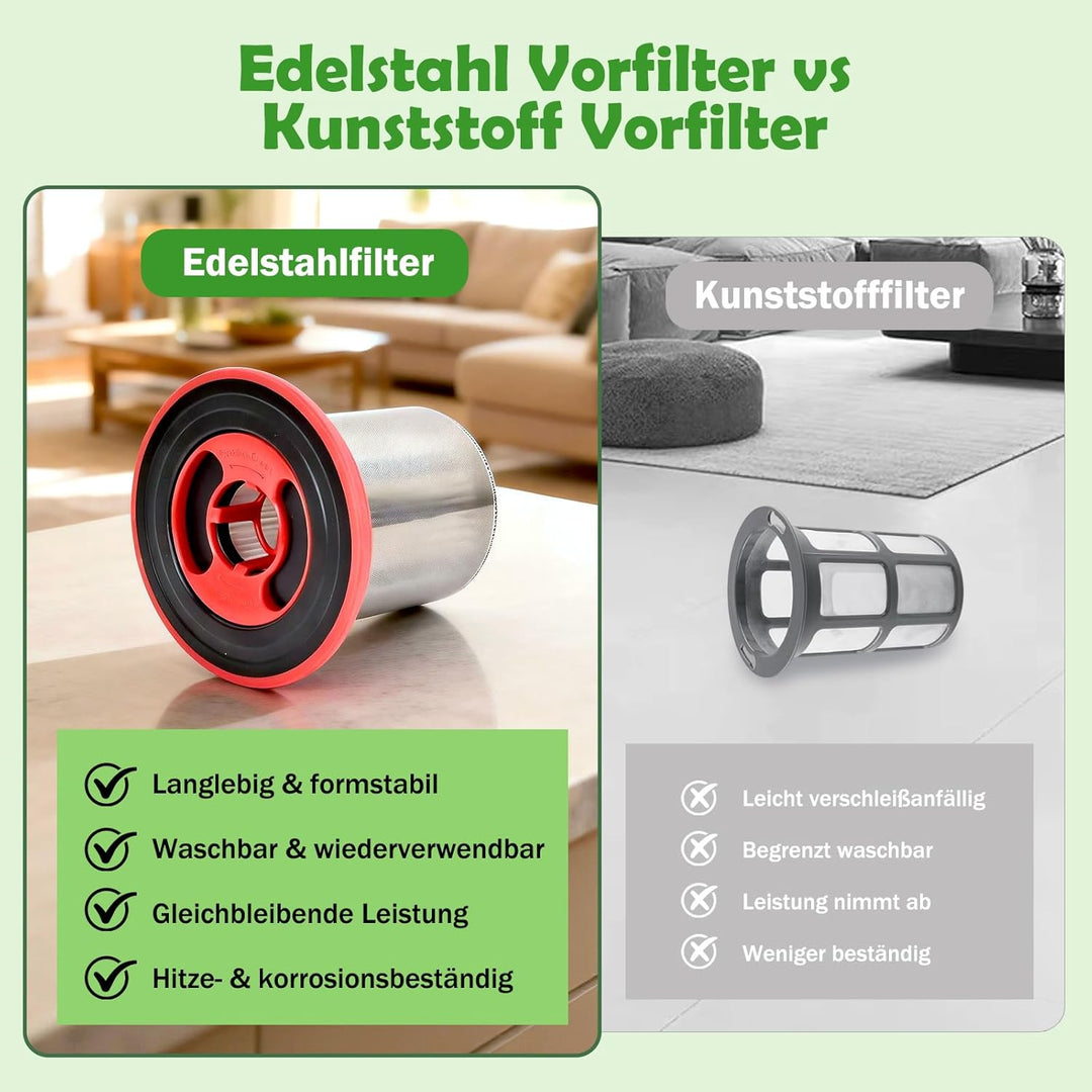 Ersatzfilter für Bosch Unlimited 7, Waschbarer HEPA-Filter aus Edelstahl Zubehör Wrsatzteile für Bos