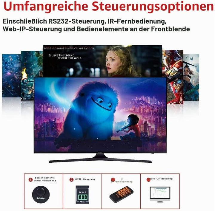 AV Access 4x4 HDMI Matrix Splitter, 4K@60Hz mit HDR Dolby Vision, Audio Extraction SPDIF 5.1CH, 4K a