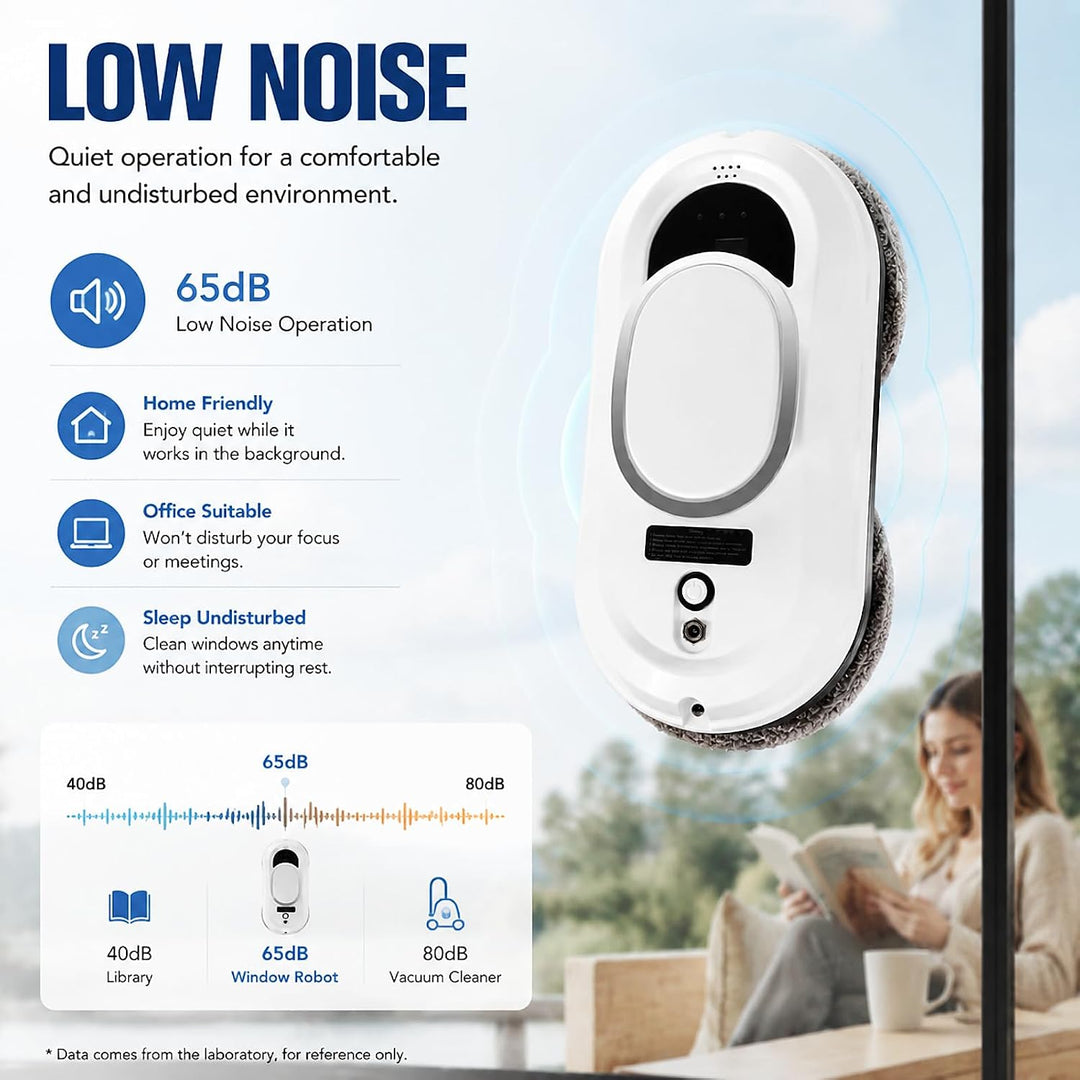 Fensterputzroboter 2800Pa Fensterroboter mit 3 Reinigungsmodi Automatischer Fensterreiniger Roboter
