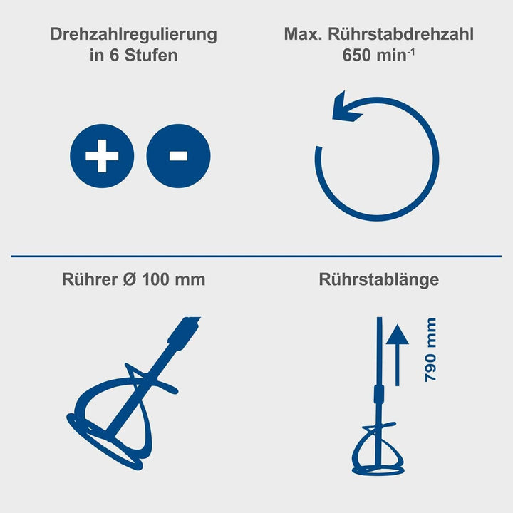 Scheppach Akku Rührwerk BC-PMX100-X Handrührwerk inkl. 4Ah Akku & Ladegerät | Farb- und Mörtelrührer