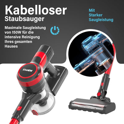 Stanew Akku Staubsauger, 4 in 1 Staubsauger Kabellos, 150W Leichter Handstaubsauger, 22,2V Akkusauge