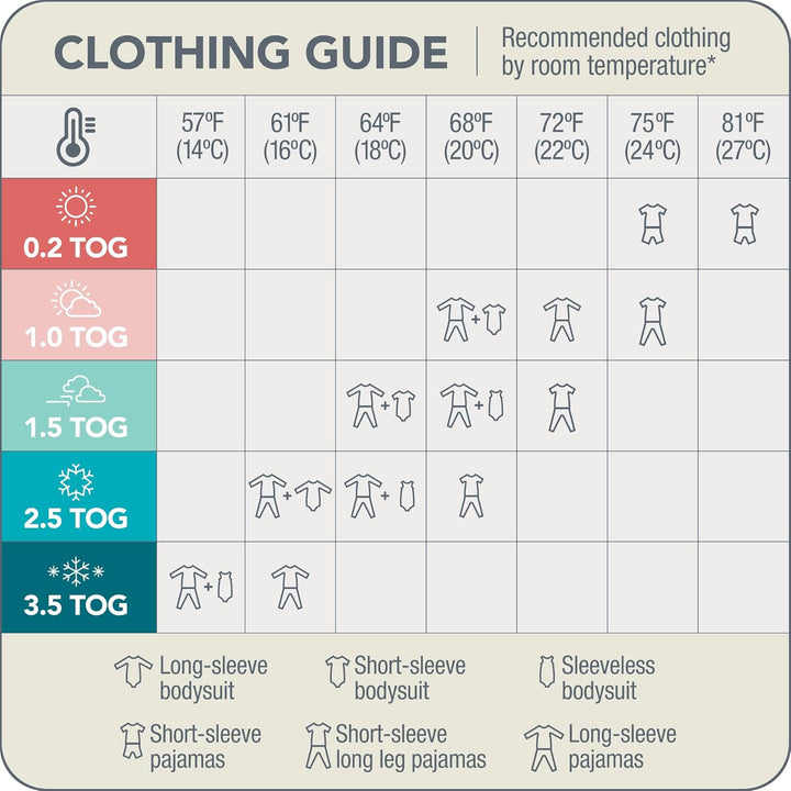 Love to Dream Wickeln Sie sich warm, 2,5 Tog, dramatisch besserer Schlaf, lassen Sie das Baby in der