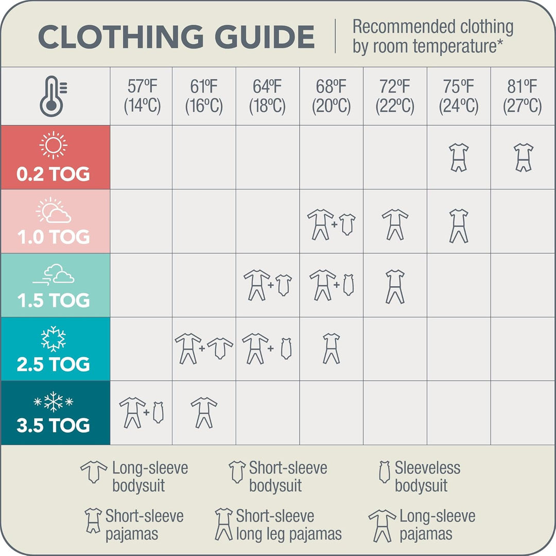 Love To Dream Übergang Pucksack Lite, Baby Schlafsack, Ideal für warme Temperaturen 24-27°C, Arme ho