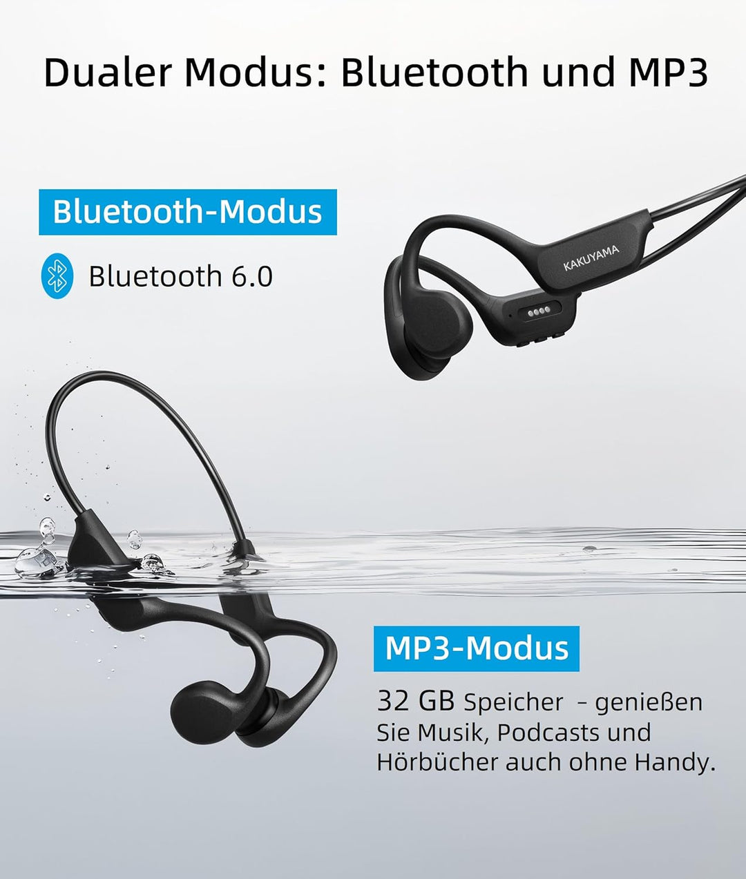 X17 Knochenleitungskopfhörer, Offene Ohrhörer mit Bluetooth 6.0, IPX8 Wasserdicht, 10 Stunden Akkula