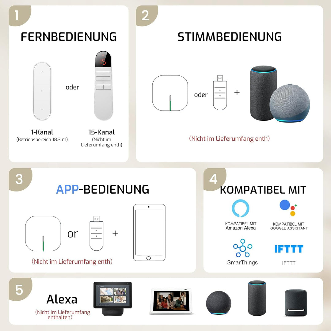 Grandekor Elektrische Rollos Innen, Verdunklungsrollo ohne Bohren mit Fernbedienung & Leiser Motor W