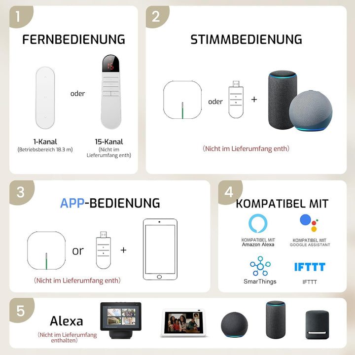 Grandekor Elektrische Rollos Innen, Verdunklungsrollo ohne Bohren mit Fernbedienung & Leiser Motor W