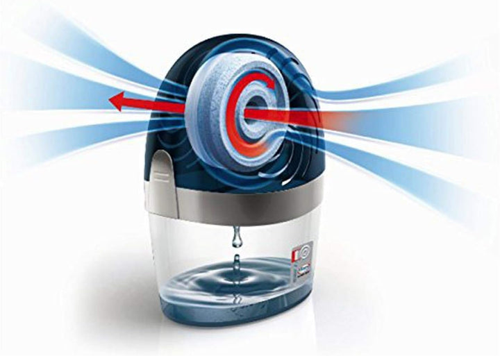 Henkel Pattex Stop Feuchtigkeit Aero 360° System Luftentfeuchter (3er Pack)