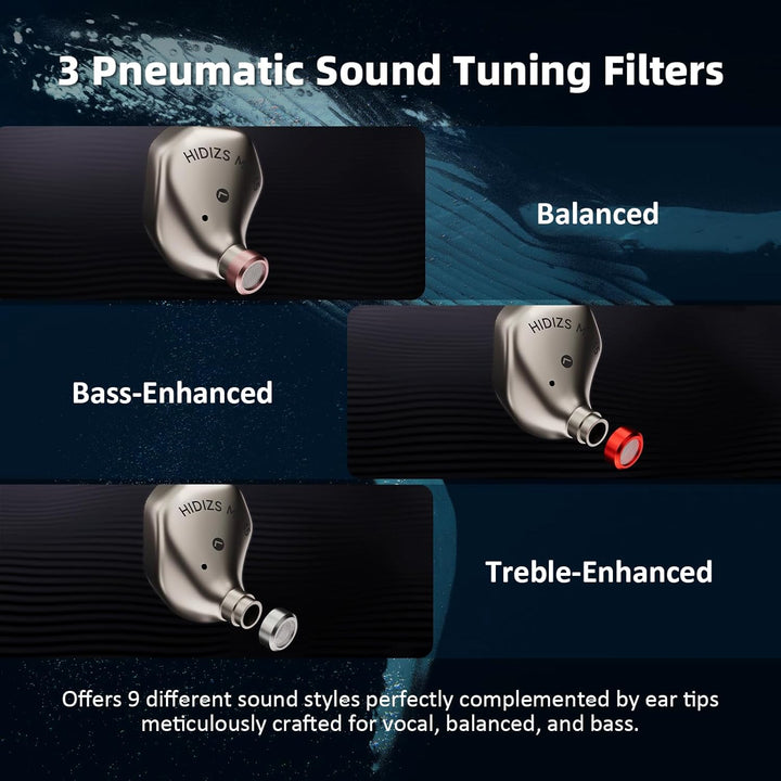 Hidizs MP145 HiFi-In-Ear-Monitore mit magnetischem Treiber, flach, ultradünn, 14,5 mm, ergonomisches