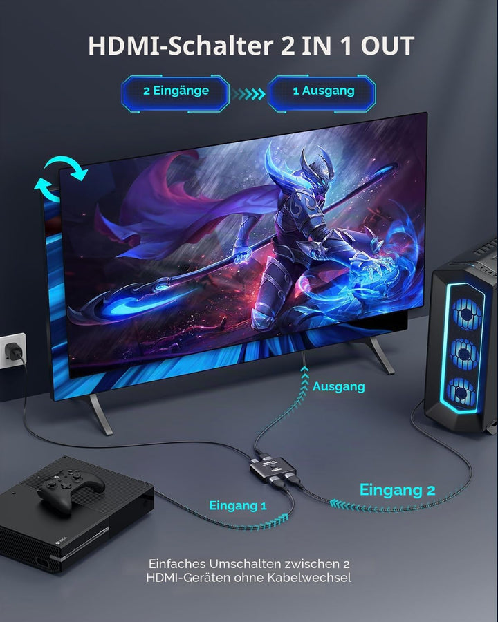 GANA HDMI 2.1 Switch, Ultra HD 8K Bidirectional Splitter, 4K@120Hz, 8K@60Hz, Aluminum Selector for P