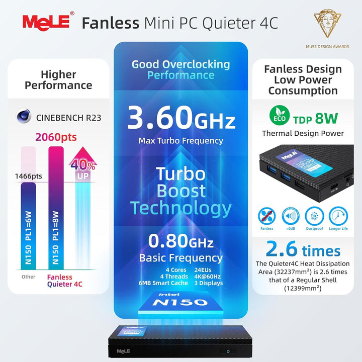 MeLE Mini PC Lüfterloser Quieter4C N150(4C/4T, bis zu 3.6Ghz) USB-C Display 32GB RAM 512GB Speicher