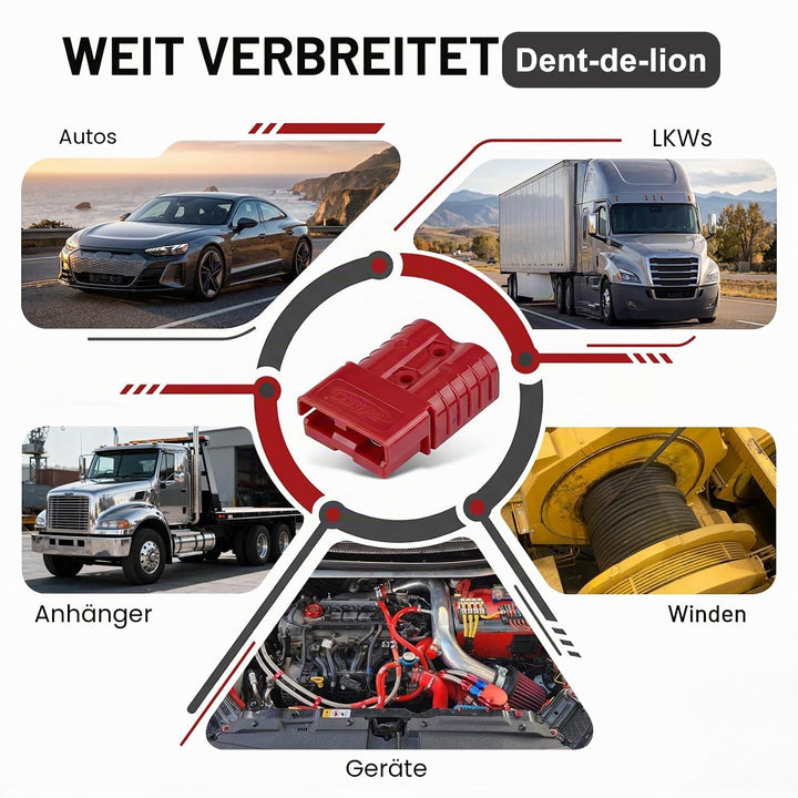 120 A Akku-Anschluss, Schnellanschluss, modulare Stromversorgung, schnelle Abtrennung rot, rot