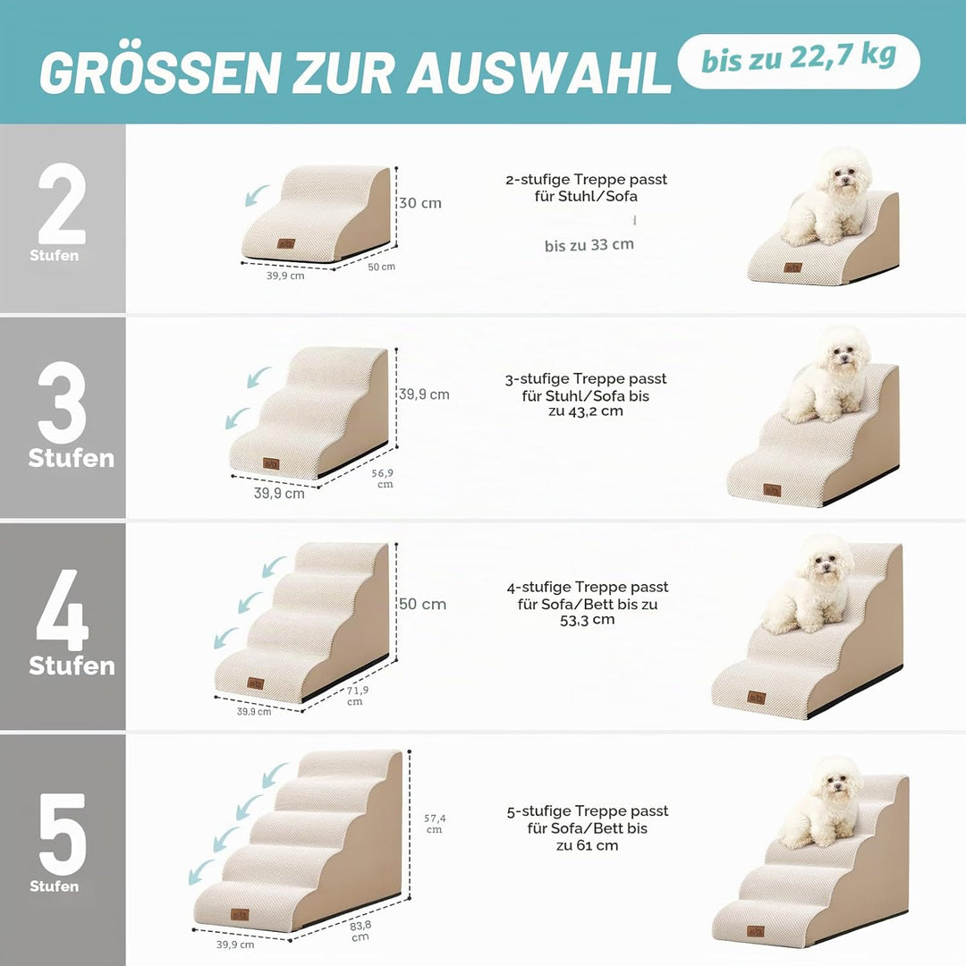 COZY KISS Hundetreppe für Kleine Hunde 40cm, Haustiertreppe für Couch aus Hochdichtem Schwamm, Hunde