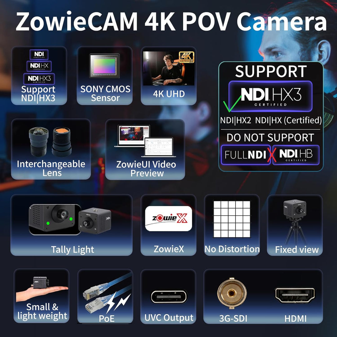 zowietek 4K NDI|HX3 POV-Boxkamera PoE, ZowieCam, gleichzeitiger HDMI- und SDI-Ausgang, RTSP/RTMP(s)/