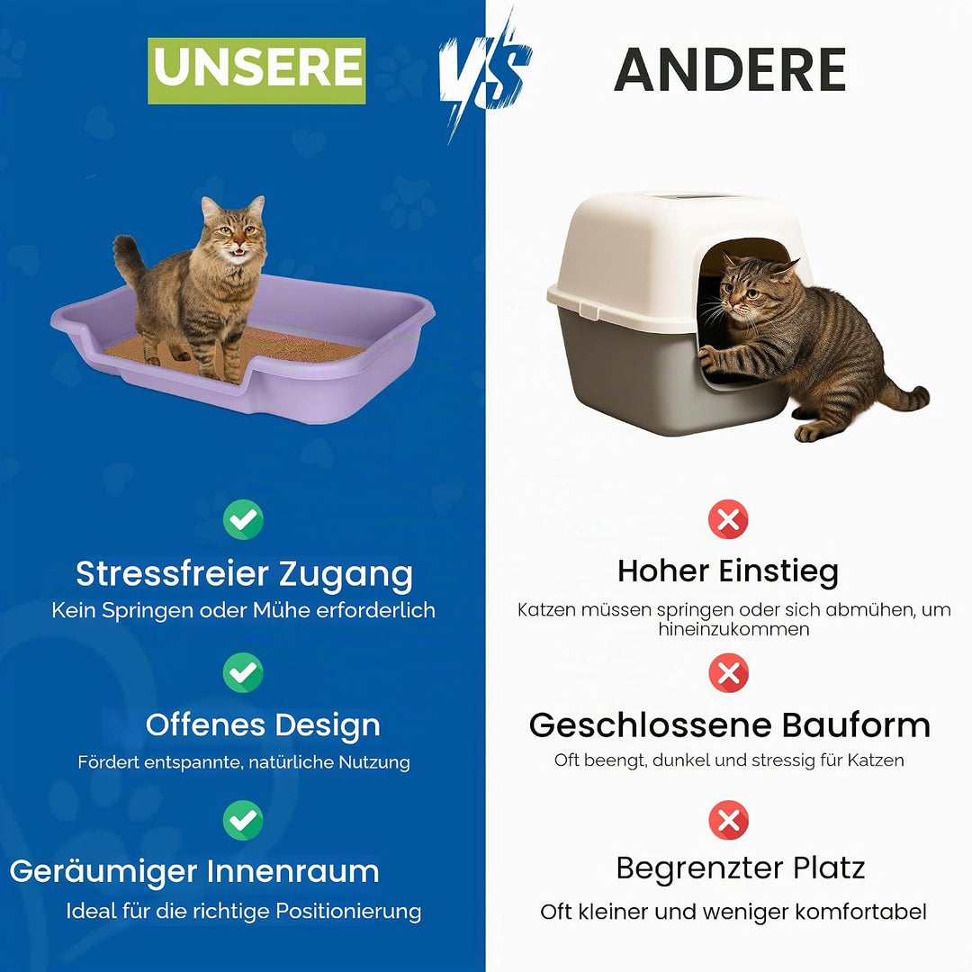 KittyGoHere Senior-Katzentoilette, niedriger Einstieg, komfortable Grösse, ideal für ältere und arth