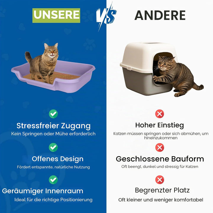 KittyGoHere Senior-Katzentoilette, niedriger Einstieg, komfortable Grösse, ideal für ältere und arth