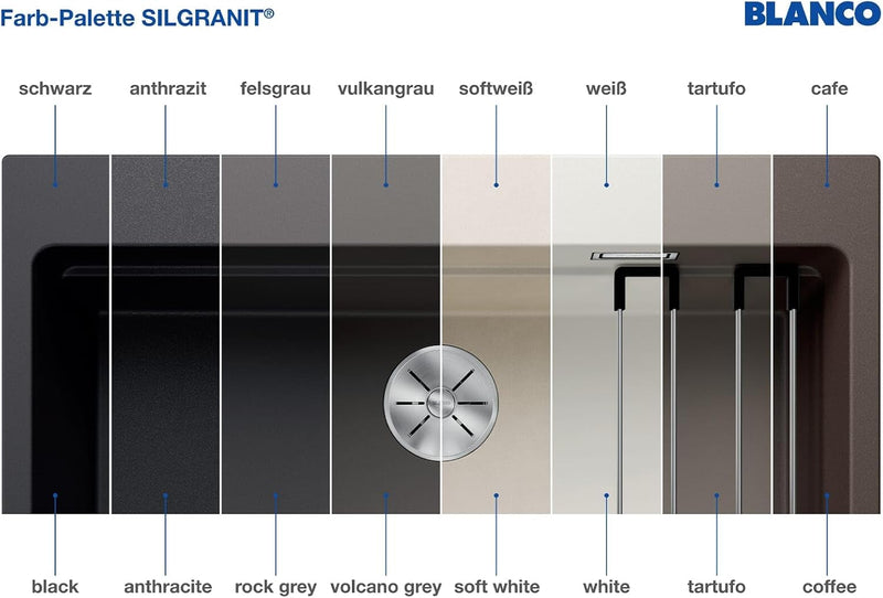 BLANCO NAYA 6 | SILGRANIT schwarz | Einbauart: Einbau von Oben | ohne Ablauffernbedienung | 60er Unt