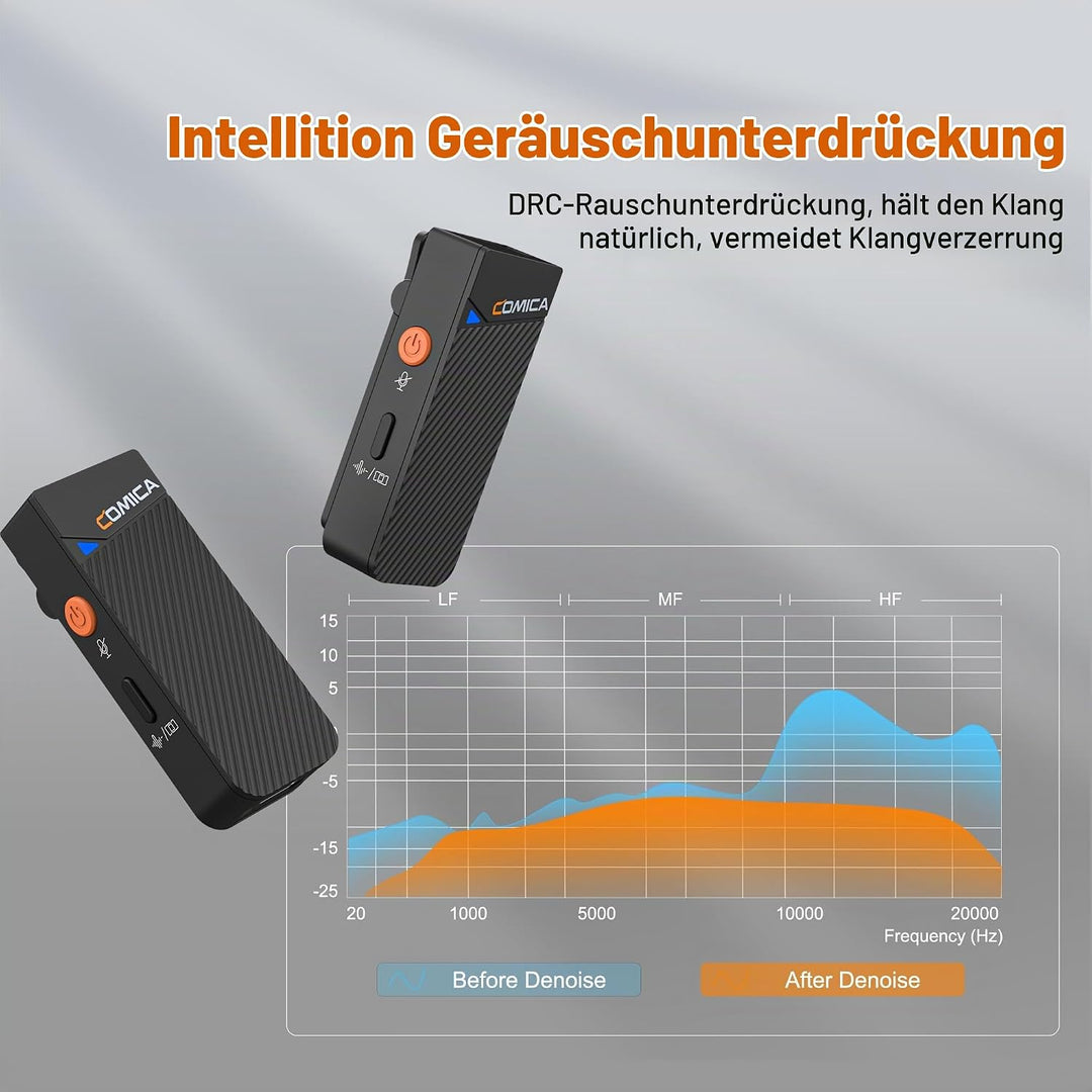 COMICA Vimo C3 Lavalier Mikrofon Wireless, Funkmikrofon mit Geräuschunterdrückung, Überwachung, Stum