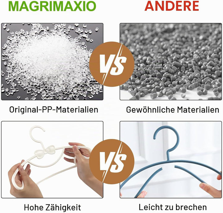 Magrimaxio 40 Stück Kleiderbügel Kinder Weiss, Kinderkleiderbügel 29.7cm, Baby Kleiderbügel Kunststo