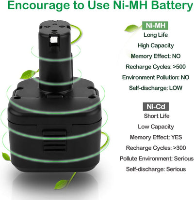 Shentec 12V 3500mAh NI-MH Ersatzakku für Hitachi EB1214L EB1214S EB1220BL EB1220HL EB1220HS EB1220RS