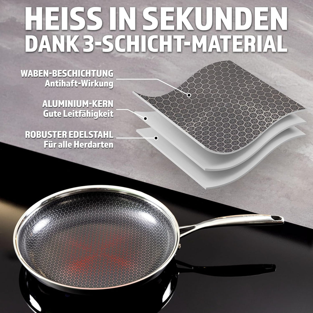 STEFFS® BRATPFANNE mit Waben 24 cm kratzfeste Antihaft Beschichtung - Pfanne alle Herdarten einfache