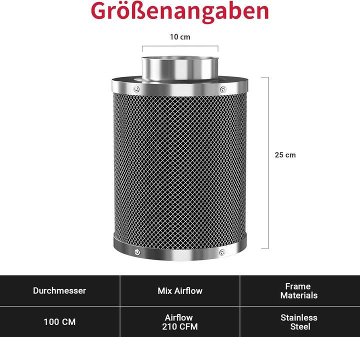 Aktivkohlefilter 100mm, Länge 250mm Mit Hochwertiger Aktivkohle Geruchsneutralisation, Luftreiniger