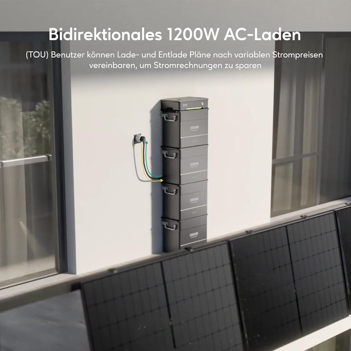 Zendure Hyper 2000, Eingebaute Mikrowechselrichter, 1200W Ausgang, TOU, 1800W Solar Eingang, 1200W A
