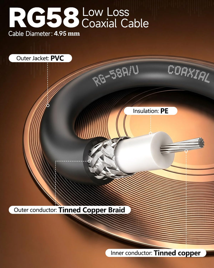 Superbat CB Funk Kabel SMA Kabel N Stecker auf SMA Stecker Low Loss mit Wetterfeste Steckverbinder R