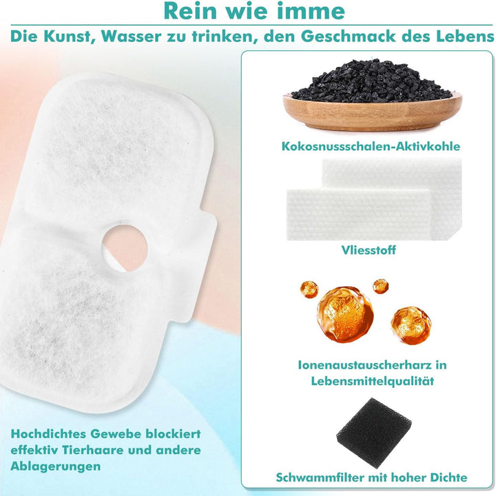 30 Stück Filter Katzenbrunnen，PLWF105/PLWF115/PLWF005 Dockstream Cat Water Fountain，Austausch des Pe