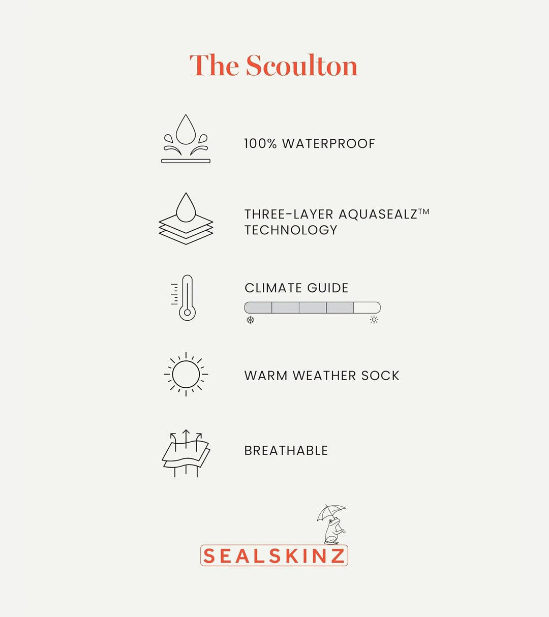 Sealskinz Wasserdicht Warm Wetter Mid Länge Socke mit Hydrostop schwarz / grau S, schwarz / grau S