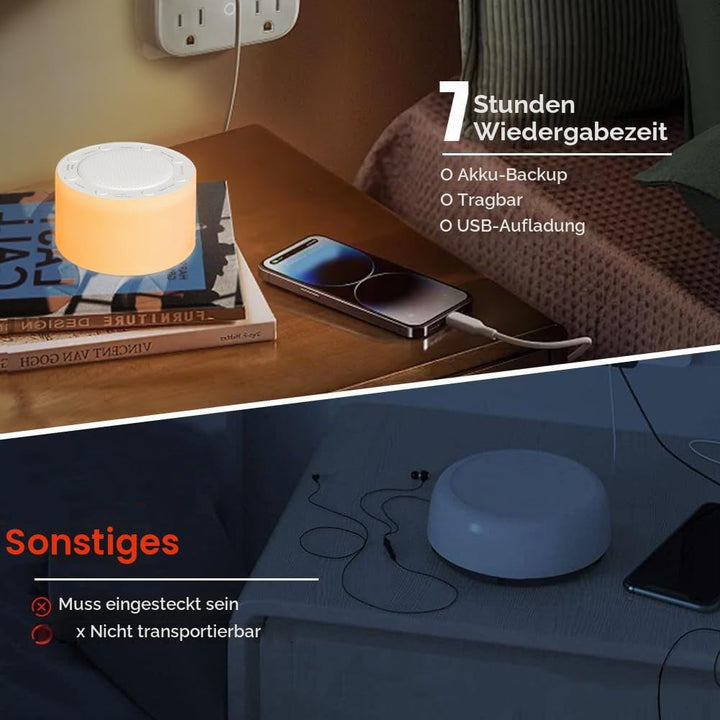 White Noise Machine, Tragbare Baby-Einschlafhilfe, Einschlafhilfe mit 14 Geräuschen, Tragbare Blueto
