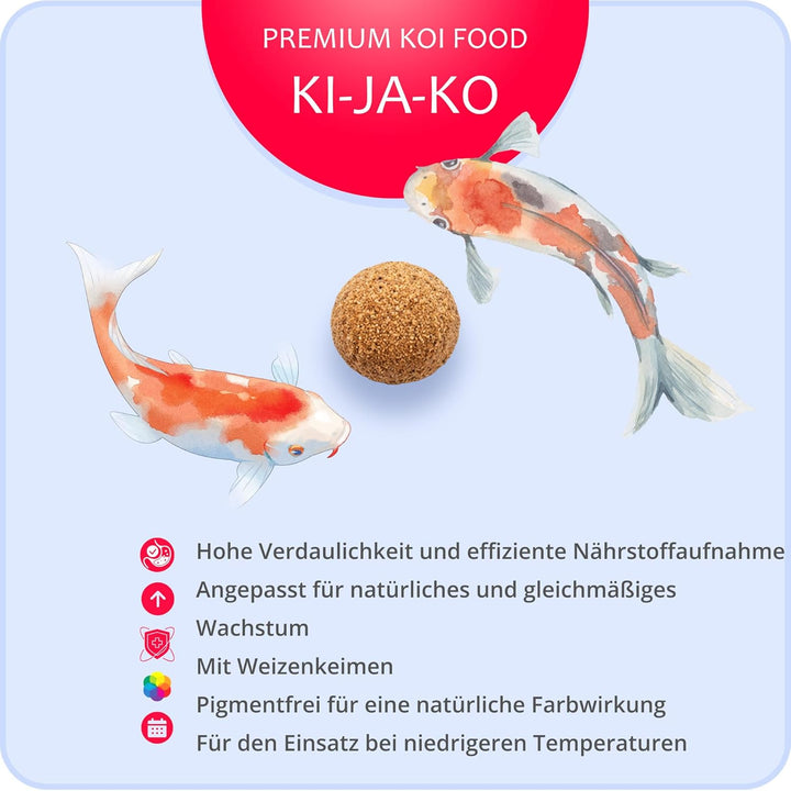 KI-JA-KO Health Koi Fischfutter für Eine Gute Verdauung bei Koi Fische Mit Actigen zur Unterstützung