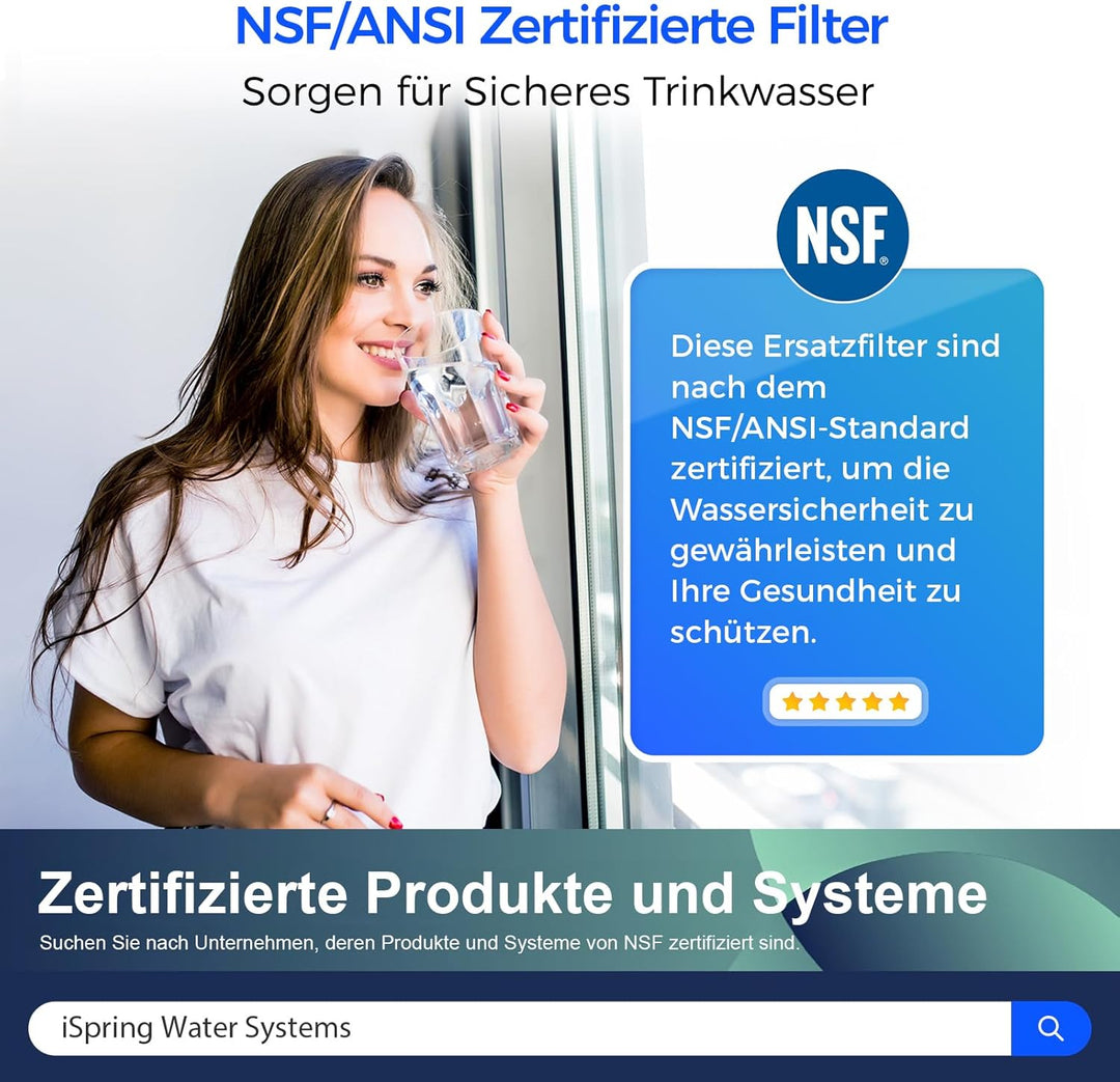iSpring MC7 Umkehrosmose Membrane Ersatz 75 GPD, 11.75" X 1.75", Blau, 75 GPD