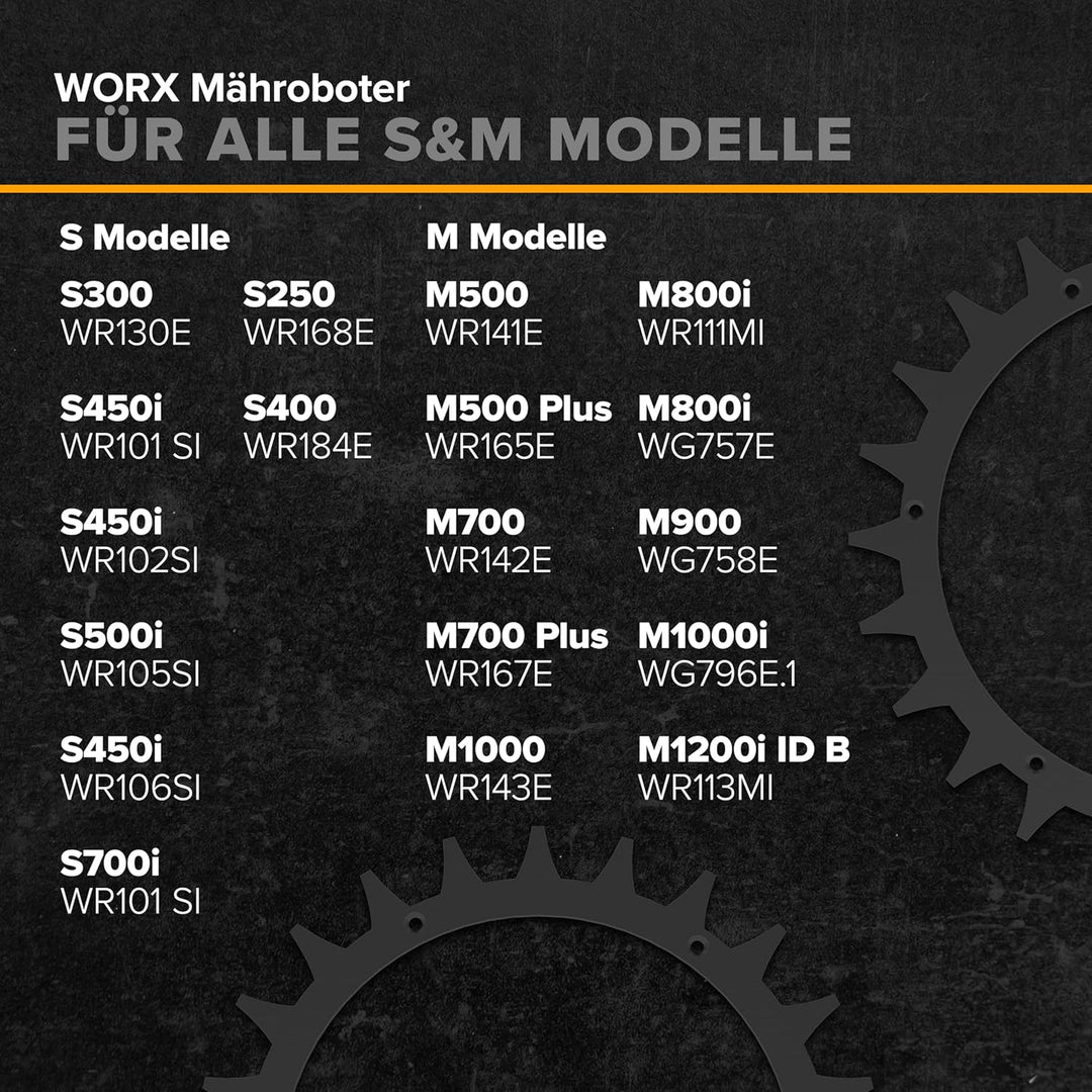 ROBO CLAWS Mähroboter Rasenroboter Spikes Traktionsverbesserung für Worx Landroid Plus Modelle Premi