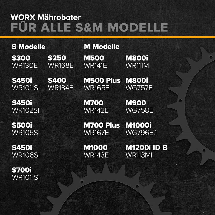 ROBO CLAWS Mähroboter Rasenroboter Spikes Traktionsverbesserung für Worx Landroid Plus Modelle Premi