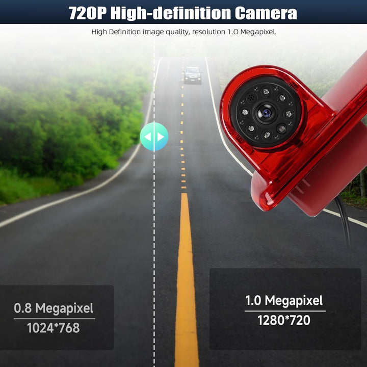 720P HD Rückfahrkamera für Renault trafic 2014-2017/Opel Vivaro 2014-2017, 140° Weitwinkel, IP67 was