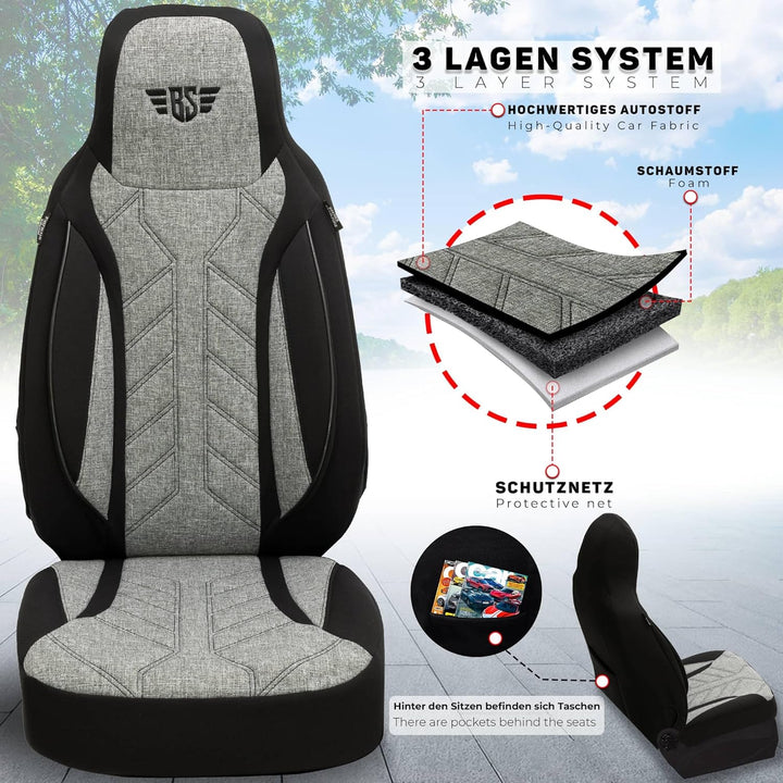 BREMER SITZBEZÜGE Mass Sitzbezüge Schonbezüge für Skoda Octavia 3 Typ 5E PLKT201 PLKT201 - Schwarz/G