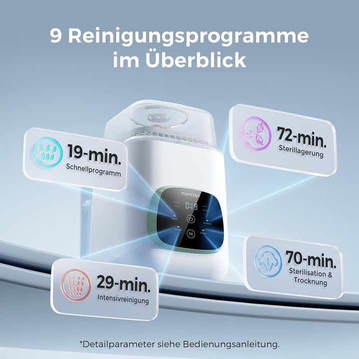 Momcozy KleanPal Pro Baby Bottle Washer Schnellster Flaschenreiniger mit Hochdruck, 99.9% Keimabtötu