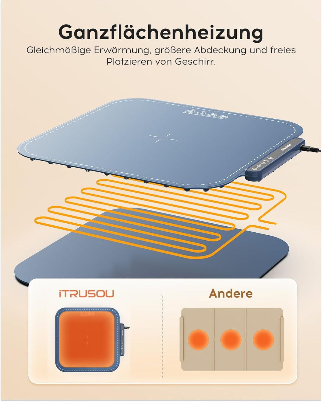 itrusou Elektrischer Pizza-Wärmer Elektrisches Wärmetablett, einstellbare Temperatur, tragbare und k