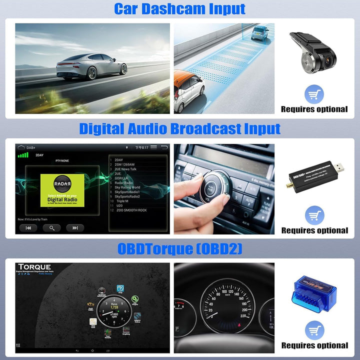 SIXTOP 2G+64G Android 13 Autoradio mit Bluetooth für BMW 1 Series E81 E82 E87 E88 2004-2012 mit Carp