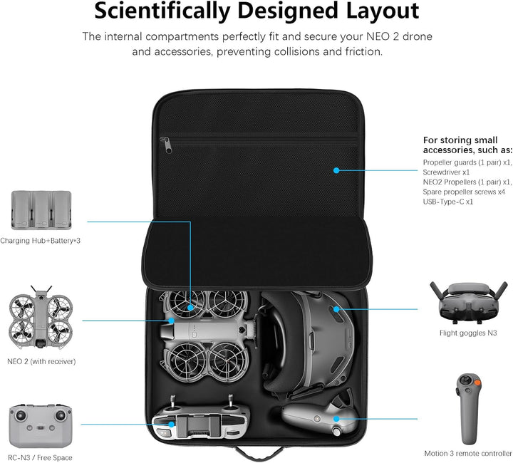 FPVtosky Tasche für DJI Neo 2 Motion Fly More Combo, Tragetasche für Neo 2 Kompatibel mit RC Motion