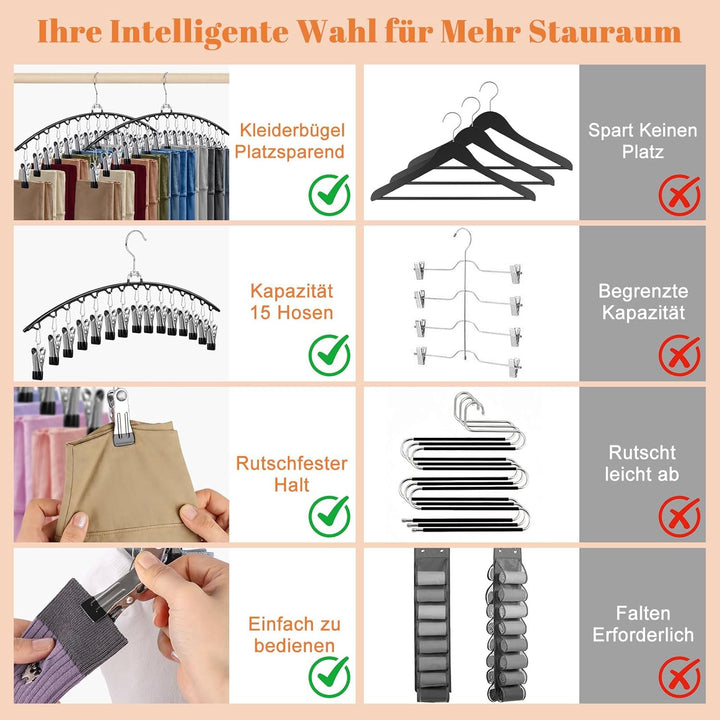 2 Stück Platzsparender Hosenbügel mit 15 Clips – Metall Kleiderbügel für Hosen, Leggings, Röcke & Mü