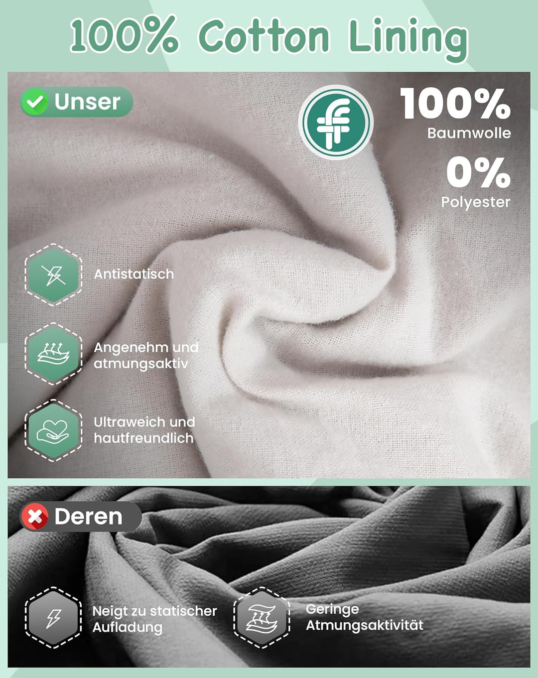 KingCamp Kinderschlafsack 3 Jahreszeiten Deckenschlafsack für Kinder 100-140cm Leicht Warm für Campi